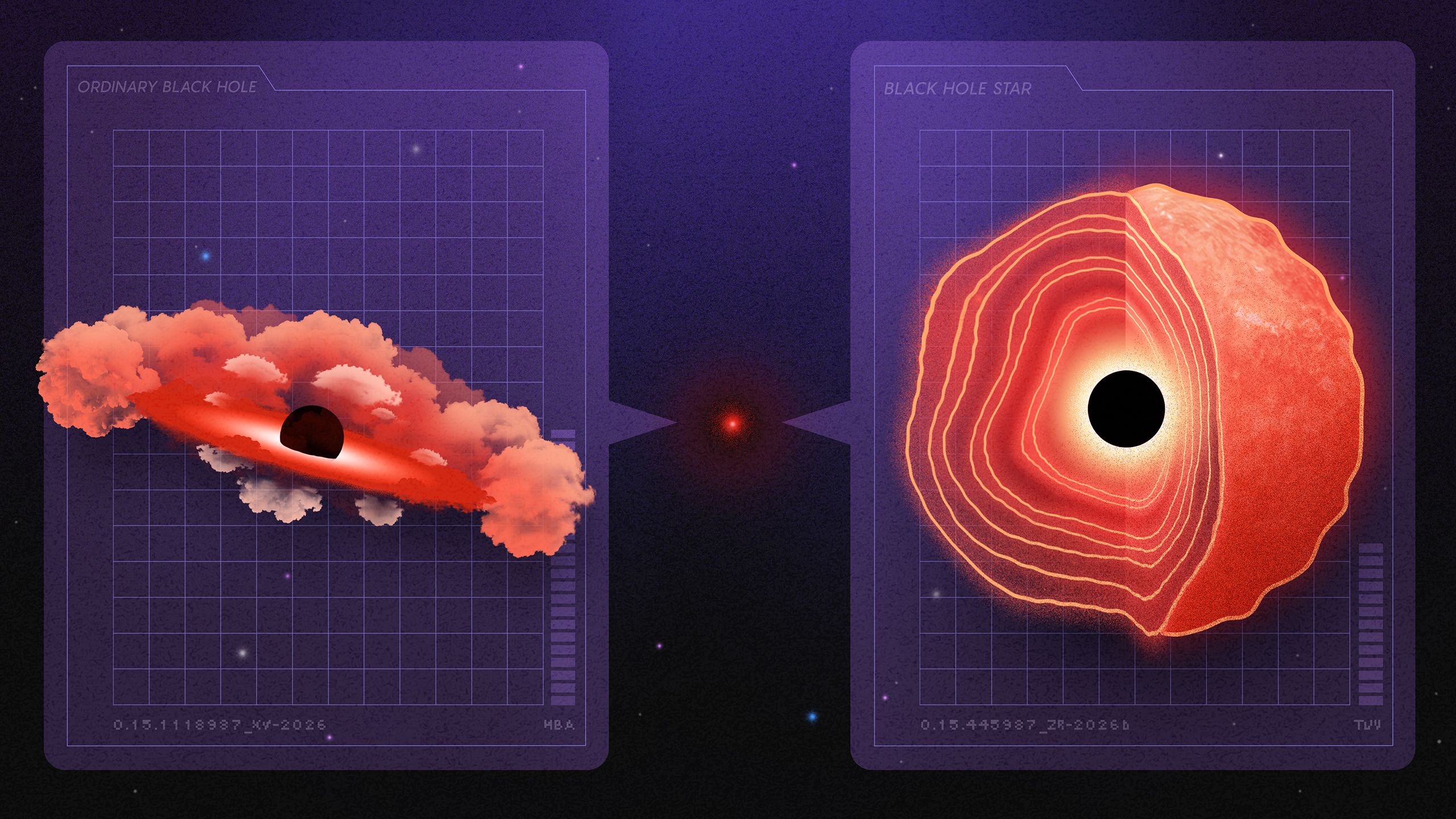 Inside the Supermassive Debate Over the James Webb Telescope’s ‘Little Red Dots’ — Wired, Mumbai Technology news