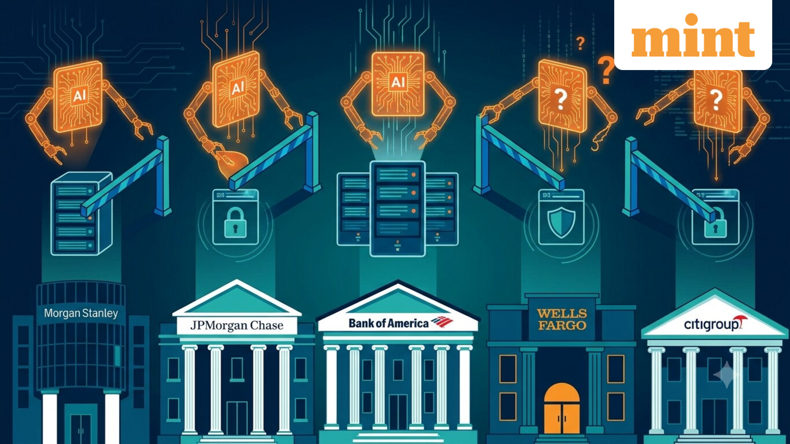 US banks allegedly detect unauthorised AI agents accessing customer accounts: What to know — Mint India